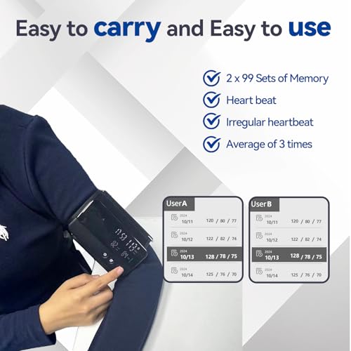 Wireless Blood Pressure Monitor for Adults FSA/HSA Bluetooth App Enabled BP Machine
| Ultralight Portable Rechargeable