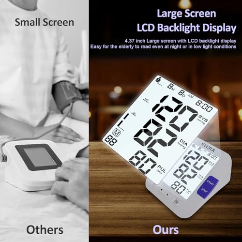 ELERA Large Screen Blood Pressure Monitor - Automatic Upper Arm BP Machine for Home Use
| ELERA Large Cuff Blood Pressu