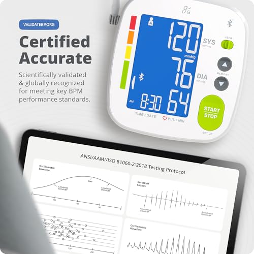 Greater Goods Bluetooth Blood Pressure Monitor for Adults with Upper Arm Design
| Greater Goods Bluetooth Blood Pressur